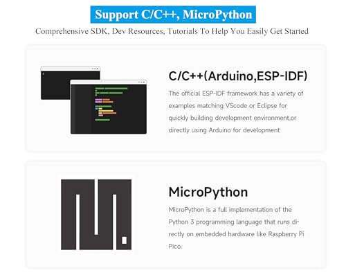 2PCS ESP32-S3 Mini Development Board, Based on ESP32-S3FH4R2 Dual-Core Processor, 240MHz Running Frequency, Support 2.4GHz W-Fi & Blue-Too-th 5, Onboard 4MB Flash Memory/2MB PSRAM - Image 3