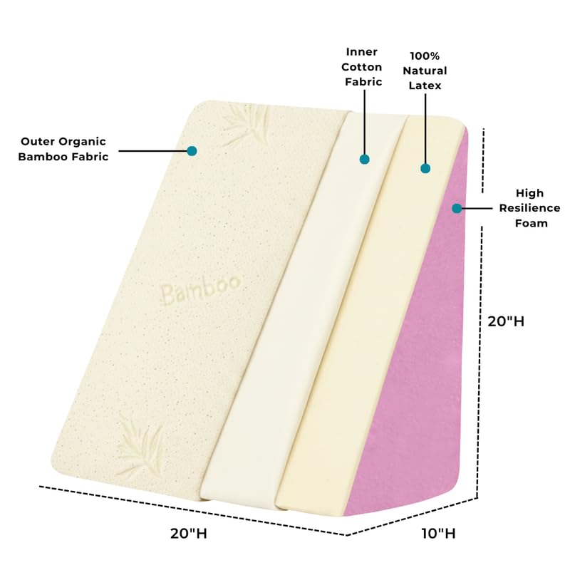 Image of DREAMZEE 100% Certified Natural Latex Wedge Pillow with Side Pockets for Sleeping, Back & Neck Support, Acid Reflux | Orthopedic Wedge Pillows for Bed | Organic Bamboo Fabric Zipper Cover (Pack of 1)