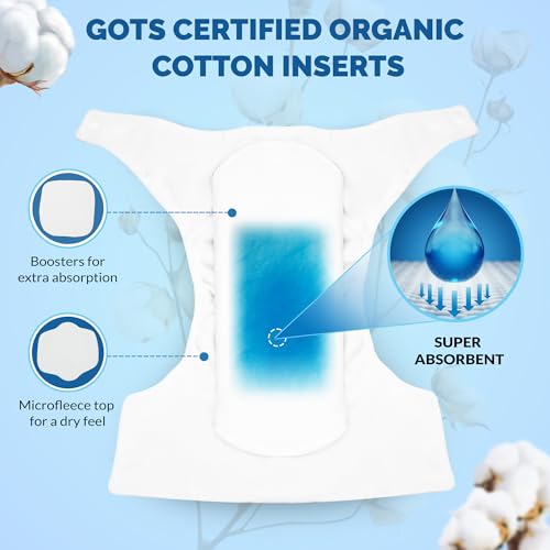 Image of Ambaby Leakage-Proof Cloth Diaper for Babies 0 to 3 Years - 1 High Absorbent Inserts and 1 Reusable & Washable Baby Cloth Diaper - Adjustable Fit (5-17 kg)