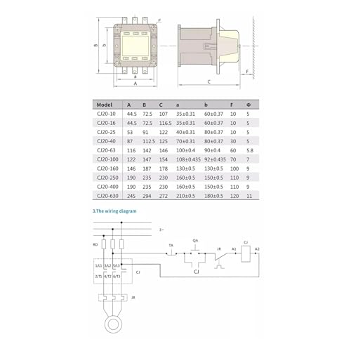 Contacteur électrique triphasé CJ20 avec bobine 220V pour commutation haute puissance
