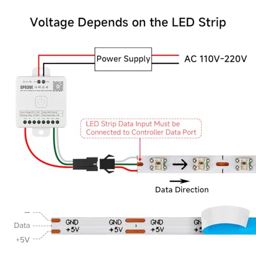 Image of SEZO WS2812B IC RGB LED Strip 160 Pixels /m 2.7mm Width Ultra Narrow Individually Addressable RGB Light 0807SMD Dream Full Color Flexible Tape 3.3ft IP30 DC5V(No Adapter or Controller)