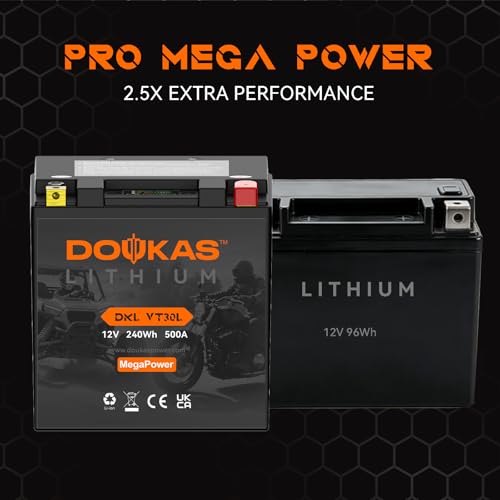 Image of DKL VT30L 20Ah Lithium Battery for Harley YTX30L, 65989-97A,Heavy Duty- Double Capacity vs Other (10Ah), High Capacity, Direct Fit for Touring, Electra Glide, Road Glide, Ultra Limited, Fat Boy