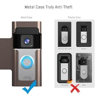 Anti Theft Ring Doorbell Mount: Metal Ring Apartment Door Mount Blink Doorbell Camera Holder No Drill - Renter Friendly Ring Doorbell Mount No Damage