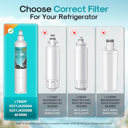 Image of ICEPURE PRO NSF /ANSI 401 Lt600p Replacement for LG 5231JA2006A KENMORE 9990, 5231JA2006B, KENMORECLEAR 46-9990, 5231JA2006A-S, WFC2001, LSC27931ST, FML-2,RWF1000A Refrigerator Water Filter 3PACK