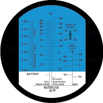 Real Instruments 6 In 1 Car Urea Handheld Refractometer Brix Meter, Def Industrial Battery Fluid Exhaust Fluids Antifreeze Refractometer Ethylene Glycol, Propylene Glycol Freezing Point - Image 3 thumbnail