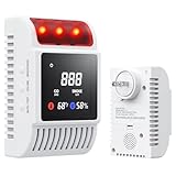 Nicbee 5-in-1 Smoke...image