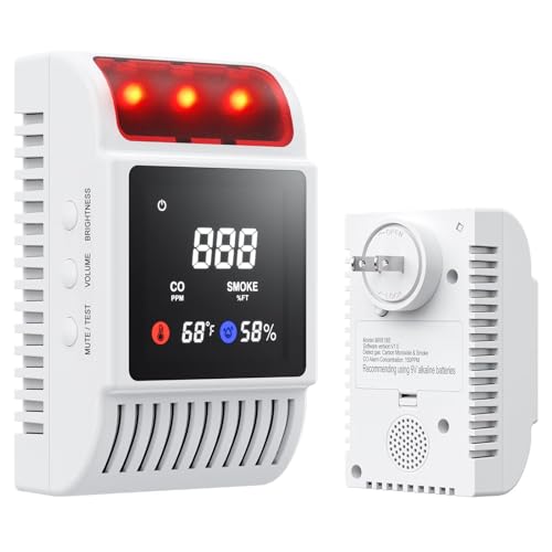 Nicbee 5-in-1 Smoke and Carbon Monoxide Detectors Plug in, Smoke Detector with Battery Backup Slot, Adjustable Brightness & Volume Levels, Smoke Alarm with Temp/Humidity for Home, RV, Travel(1-Pack)