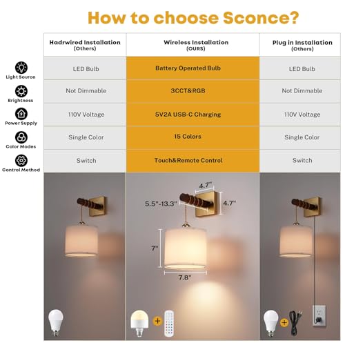 Image of Rechargeable Battery Operated Wall Sconce Set of Two, 8000mAh Wireless Wall Sconces with RGB 15 Colors & Remote Control, Dimmable Wall Lamps for Living Room Bedroom, Gold