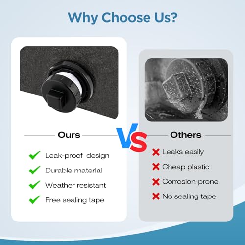 Image of Huazu Stock Tank Drain Plug Replacement for Rubbermaid 50 /70 /100 /150 /300 Gallon Stock Tank, Leakproof Water Trough Plug