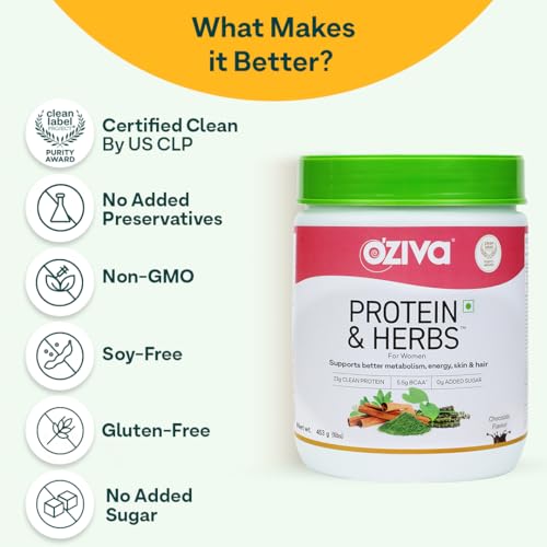 OZiva Protein & Herbs for Women (Cafe Mocha) to Reduce Body Fat, Manage Weight & Metabolism | Protein Powder for Women with 23g Whey Protein, No Added Sugar, Certified Clean 1lbs - Image 6