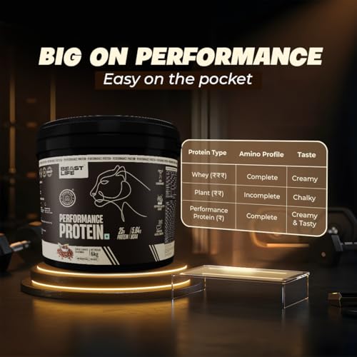 Image of BeastLife Performance Yeast Protein Powder | 25g Protein | Cold Coffee |NABL Lab Certified | High Absorption for Muscle Growth |Smooth & Light, Easy to Digest with Ultrasorb Tech|5.64g BCAA | Best For Gut | Beta Glucan | Improves Immune Function | 6 Kg