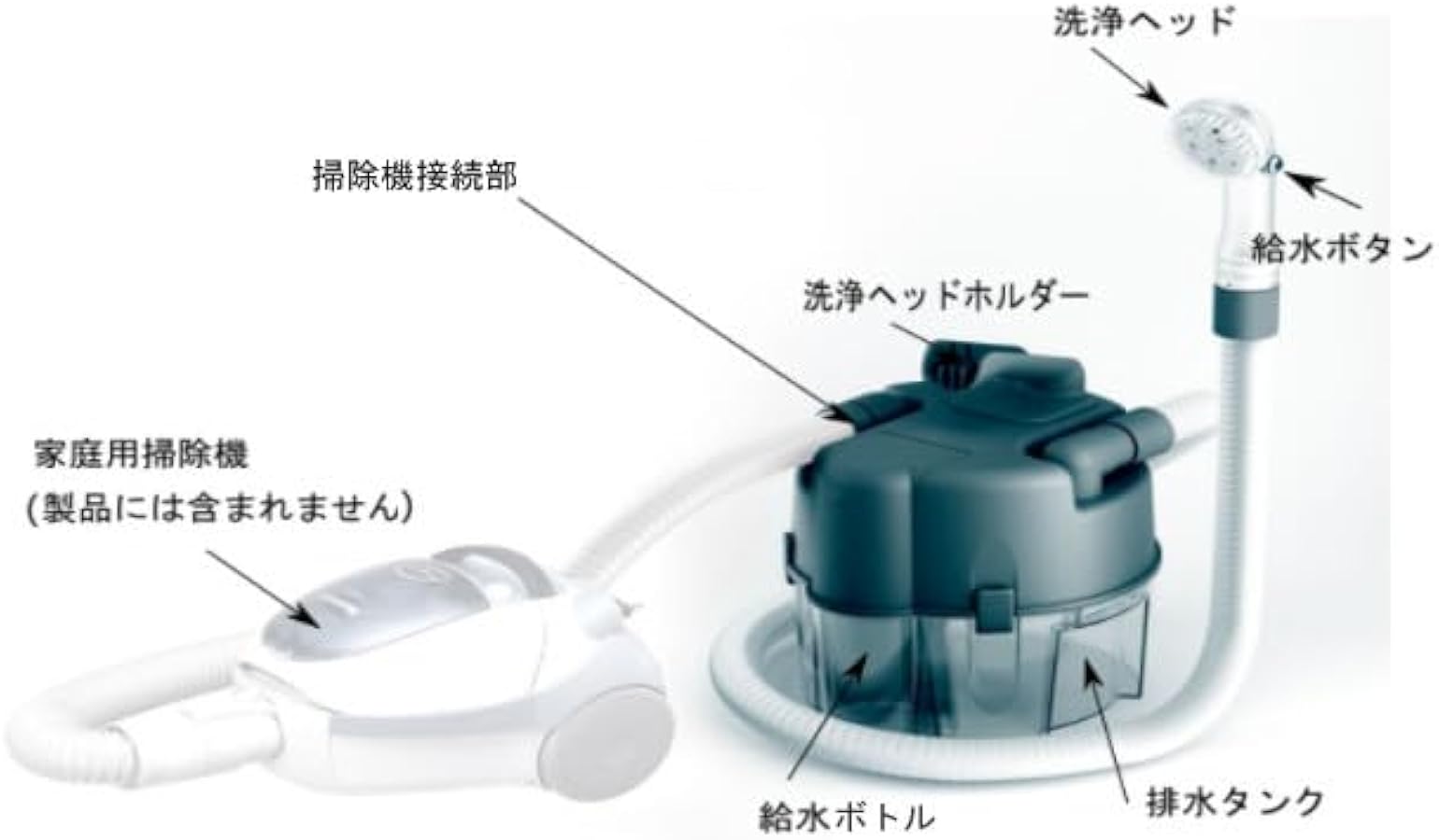 GUARDNER ROOM Shampoo 本体&付属品 Amazon.co.jp: [吉縁] GUARDNER ルームシャンプー本体セット・ 水が