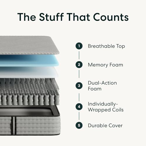 Image of Siena 10 inch Signature Hybrid California King Mattress - Medium Firm - Memory Foam & Innerspring System - 180-Night Trial - Pressure-Relief - Mattress in a Box