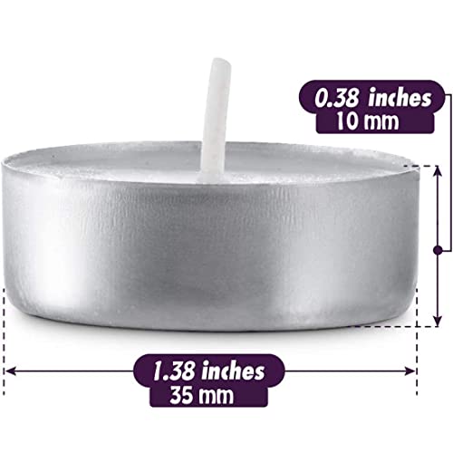 Recopilación de Candelita disponible en línea para comprar. 5 Candelita marca W SINWEDA (2)