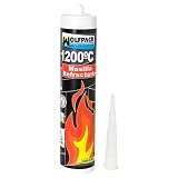Es un sellante refractario, en base acuosa, capaz de resistir muy altas temperaturas y fuego directo.
