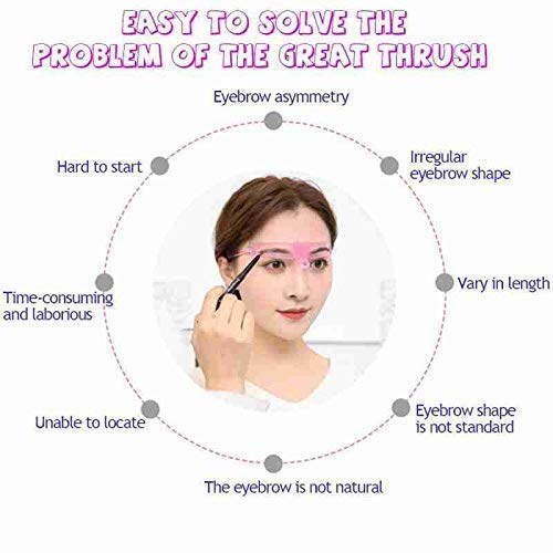 Eyebrow Stencil,12 Eyebrow Shaper Kit,Reusable Eyebrow Template with Strap & Eyebrow Razor,Washable,for Beginners and Professionals with 1 Eyebrow Pencil (Eyebrow Stencils&Coffee Eyebrow Pencil)