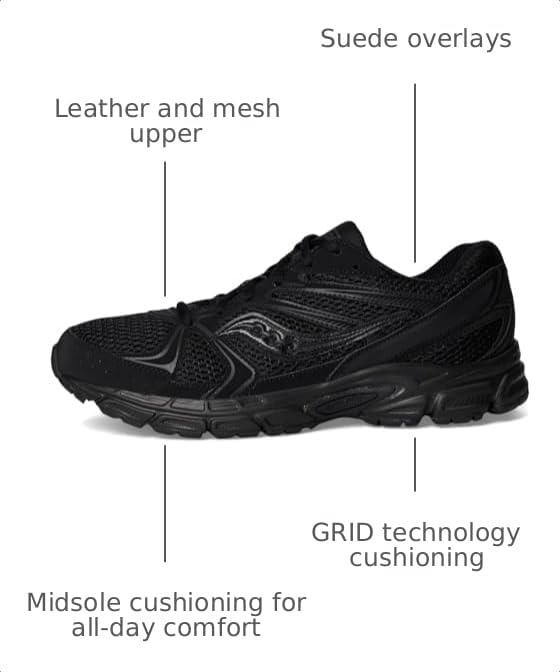 Image of Saucony Unisex-Adult Ride Millennium