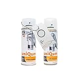 uniQum QUALITY IN NON PAINT