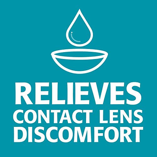 Refresh Contacts Contact Lens Comfort Drops, 0.4 Fl Oz (12Ml) Sterile 2-Pack #TOP4