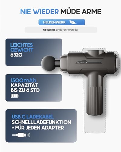 HELDENWERK Massagepistole inkl. 6 Massageköpfen & 3200 U/min I Muskel Massage-Gun mit USB-C Anschluss I Muskel Massagegerät, Massagegun, Muskelmassagepistole, Muskelpistole (Grau) 5