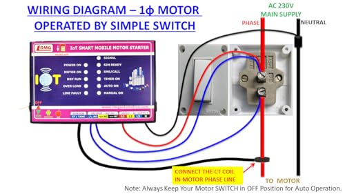 Image of RMG GSM + IoT Smart Motor Pump Controller - Control Your Single Phase Switch or MCB Operated Pump from Anywhere via App, SMS & Call | Live Status, Timer, Scheduler, Overload & Dry Run Protection