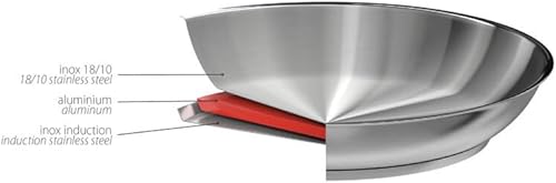 Miniatura 9 de Cristel Sartén Strate, 8.5 pulgadas, color plateado