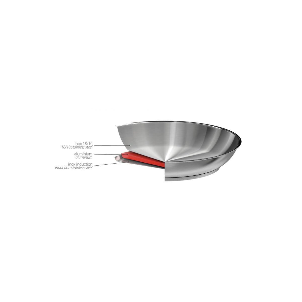 Cristel - P28QL - Poêle inox 28cm - sans poignée amovible - Collection Strate