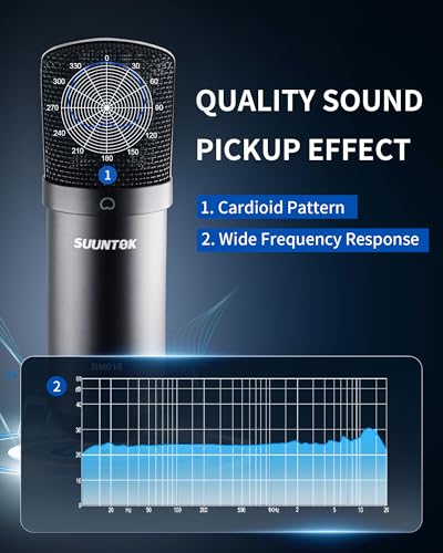 Professional podcast studio kit