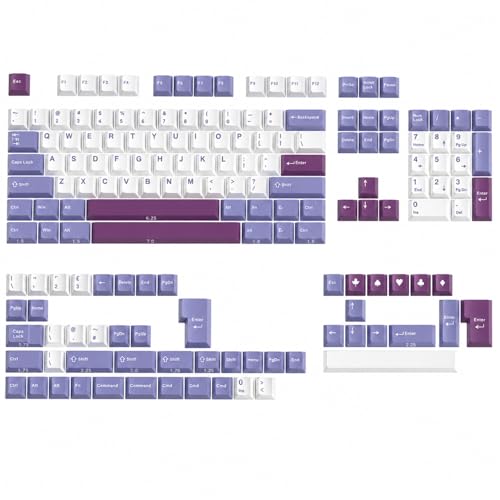 Image of Fogruaden PBT Keycaps Set, Cherry Profile Custom Keycap for Mechanical Keyboard Keycaps(Cherry Rabbit)