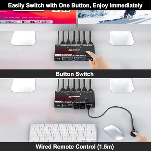 Image of MST Displayport KVM Switch 2 Monitors 2 Computers 4K@100Hz, 1 DP in,DP+HDMI Out, Dual Monitor KVM Switch Displayport 1.4 with 4 USB 3.0 Port for USB Device,Wired Remote and 4 Cables Included