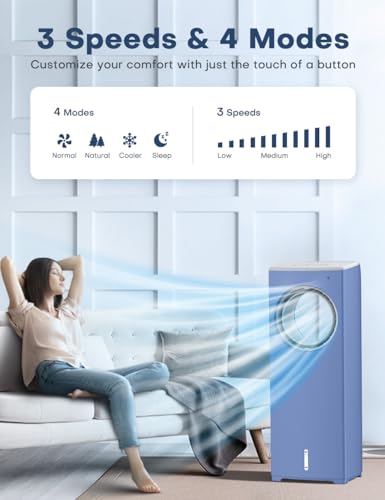 Image of 1901R Evaporative Air Cooler, Light Blue