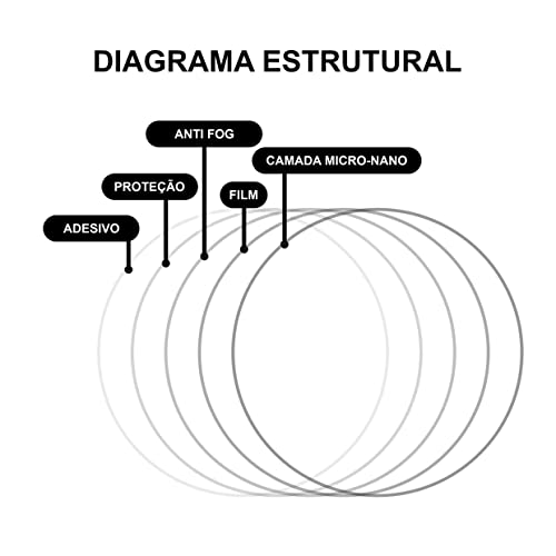 Película Anti Embassante Embaçante Para Viseira do Capacete Universal Lente Anti Embassamento Embaça
