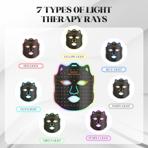 Sdkwdh SP-1103 Red Light Therapy For Face thumb #3