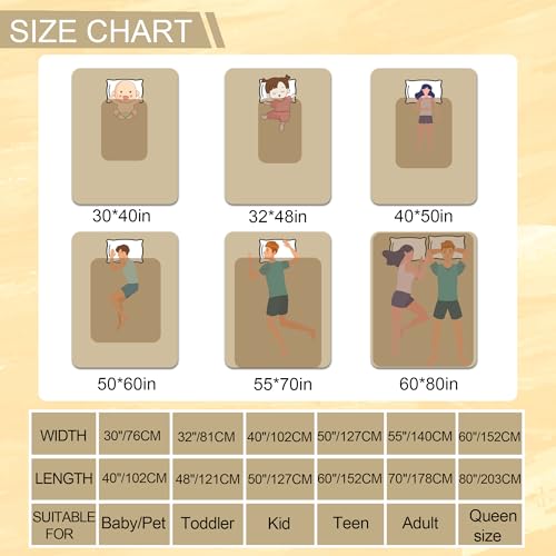 Personalised Blanket with Photo Text, Customised Picture Blanket for Adult Family, Custom Blanekt, Personalised Christmas Valentines Fathers Day Birthday Gifts for Dad Daddy Men from Daughter Son - Image 6