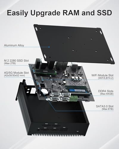Image of WEIDIAN Industrial PC, Fanless Computer i5 10210U(up to 4.20 GHz), Mini PC with 2RS232 + 4RS422 /485 /232 COM, Type-C, HD, DP Triple Display, 8USB, 2GPIO, WiFi, BT, Win11(16GB RAM 256GB M.2 SSD)