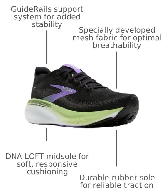 Image of Brooks Women's Adrenaline GTS 25 Running Shoe