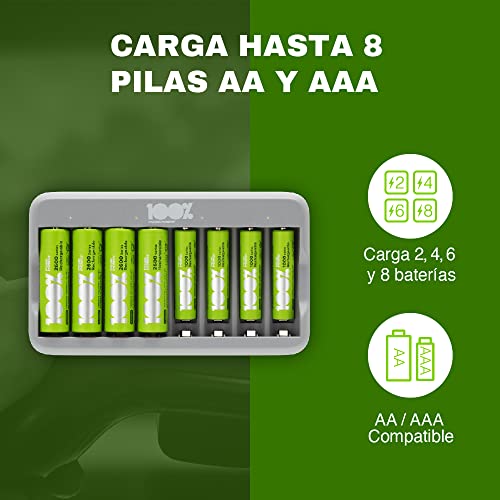 La Mejor Selección de Cargador de pilas para comprar online. 9