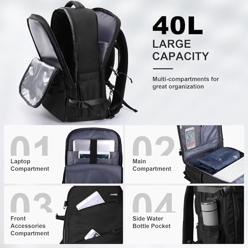HOMIEE 40L Travel Laptop Backpack, Flight Approved Carry-On 15,6" Laptop Backpack, Travel Luggage Backpack with Charging Port (Black Extra Large) by HOMIEE - Used condition - Image 2