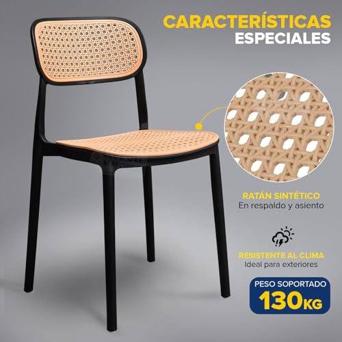 La Mejor Recopilación de Sillas de comedor de jardín los mejores 5. 8 Imagen adicional