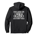 Graphic Designer Gifts