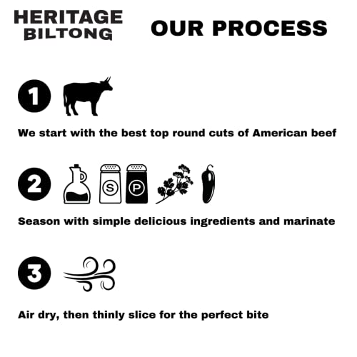 Heritage Biltong Air-Dried Beef | Better than Jerky | Paleo | Keto | Sugar Free | Gluten Free | High Protein | 2oz (4pack) (Variety)