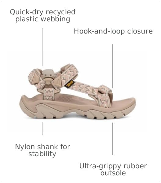 Image of Teva Men's Terra Fi 5 Universal Sport Sandal
