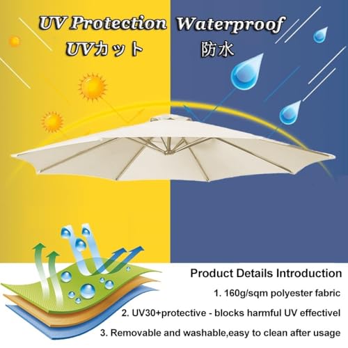 Toile pour Parasol Déchiré Remplacement Facile 6 Baleines Vert