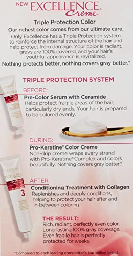 Image of L'Oreal Paris Excellence Creme Triple Protection Hair Color, Light Auburn (Warmer) [6R] 1 ea (Pack of 3)