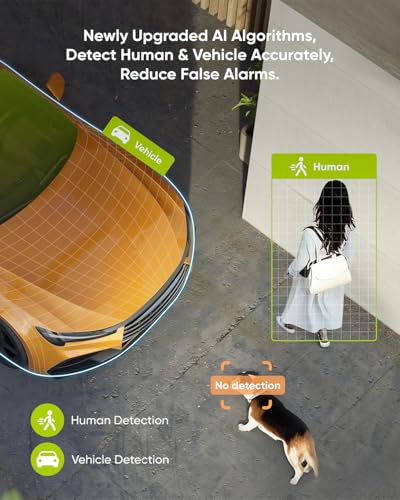 Image of SANNCE 2K 3MP PoE Security Camera System - 8CH 6MP NVR with 4PCS 3MP HD Weatherproof Dome Surveillance Cameras with H.265 Video Compression, Smart IR LED, APP Push Alert, Remote Access (1TB HDD)