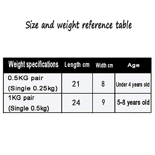 WWWSS Peso Caviglia, Strap con Peso per Polsi, da