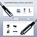 Kumiho Braided USB C to Optical Audio Cable 3Ft Unidirectional USB C to Toslink Optical for TV/Soundbar, Sony PS5,Speakers & Home Theater Systems