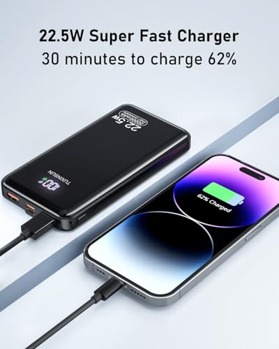 POWER BANK 20000mAh PD20W Fast Charging USB C 22.5W Portable Charger Powerbank with LCD Display Battery Pack for Smartphones Smartwatch Travel Camping Outdoor etc