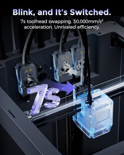 Image of FLASHFORGE Creator 5 4-Toolhead Changer 3D Printer, Multi-Color & Multi-Material Printing, Near-Zero Waste System, 7s FlashSwap, Clean Support Removal, CoreXY 600mm /s Auto Calibration FDM 3D Printer