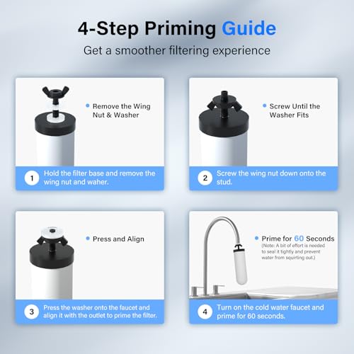 Image of Purewell PF-4 Ceramic 3-Stage Purification Elements, Washable & Reusable, NSF /ANSI 42&372 Certified, Replacement for ProOne, Berlkey, Purewell Filters and Water Filter Systems